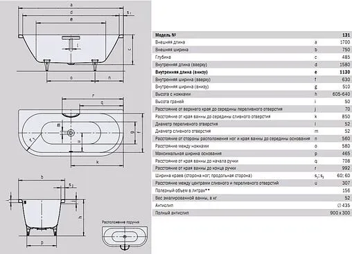 Ванна стальная Kaldewei Centro Duo 2 170x75 mod. 131 anti-slip (полный) белый 283134010001