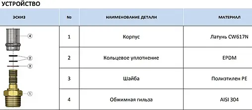 Тройник пресс переходной 16мм x ½&quot;в x 16мм Stout SFP-0007-001216