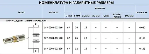 Муфта пресс редукционная 26мм x 20мм Stout SFP-0004-002620