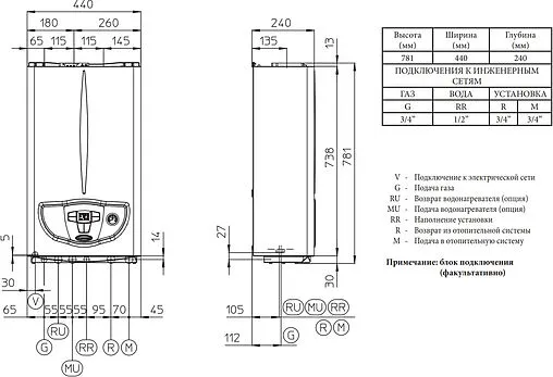 Настенный газовый котел одноконтурный турбированный 24кВт Immergas Mini Eolo X 24 3 E 3.020855