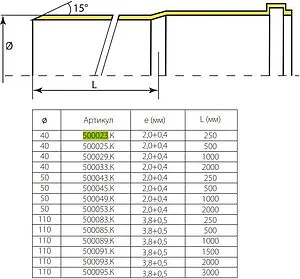 Труба канализационная внутренняя бесшумная D=40мм L=2000мм Sinikon 500033.K Труба канализационная внутренняя бесшумная D=40мм L=2000мм Sinikon 500033.K, 2