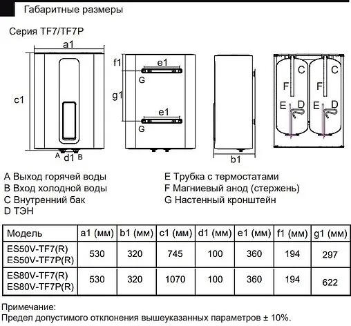 Водонагреватель накопительный электрический Haier ES50V-TF7P GA0SZVE0CRU