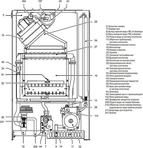 Настенный газовый котел одноконтурный турбированный 24кВт Ferroli Vitabel HF 24 GCBY6K6A