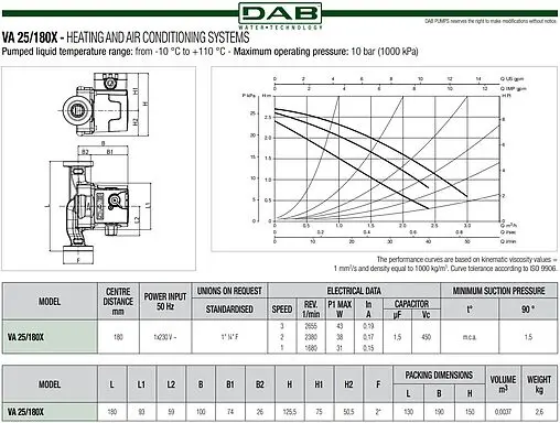 Насос циркуляционный DAB VA 25/180X 60182195H