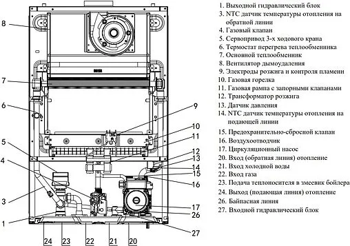 Настенный газовый котел одноконтурный турбированный 40кВт Haier TechLine 1.40 Ti GE0Q63E0ARU