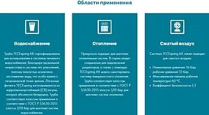Труба металлополимерная TECEspring AX 20 x 3.45 мм PE-Xc/AL/PE-RT бухта 100м 732020S Труба металлополимерная TECEspring AX 20 x 3.45 мм PE-Xc/AL/PE-RT бухта 100м 732020S, 4