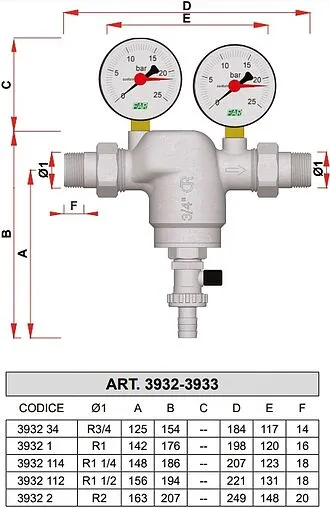 Фильтр тонкой очистки воды 1½&quot;н x 1½&quot;н Far FA 3932 112