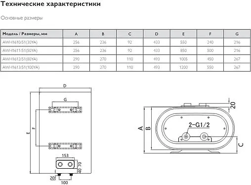 Водонагреватель накопительный электрический Philips UltraHeat Mechanic 100 YA AWH1613/51(100YA)