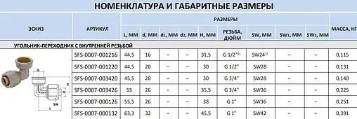 Уголок компрессионный переходной 26мм x ¾&quot;в Stout SFS-0007-003426