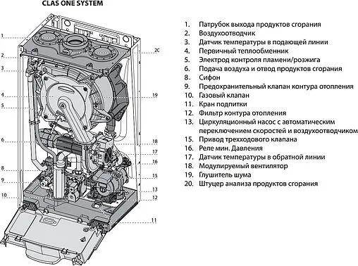 Настенный конденсационный газовый котел одноконтурный турбированный 35кВт Ariston CLAS ONE SYSTEM 35 RDC 3301041