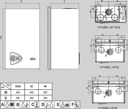 Настенный газовый котел одноконтурный турбированный 32кВт Ferroli Vitabel HF 32 GCBY8K6A