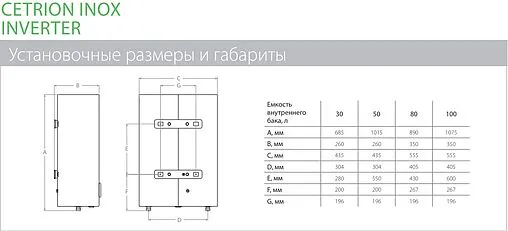 Водонагреватель накопительный электрический Ballu BWH/S 100 Cetrion Inox Inverter