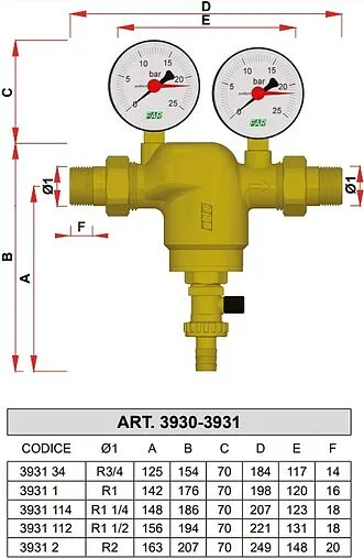 Фильтр тонкой очистки воды 1¼&quot;н x 1¼&quot;н Far FA 3931 114