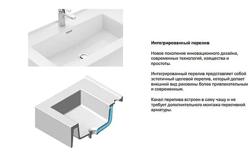 Раковина Aquaton Квадро Про 80 R с полотенцедержателем белый 1A734331QA01R