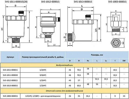 Клапан отсекающий ½&quot;н x ½&quot;в Stout SVC-0003-000015