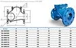 Фланцевый шаровый обратный клапан Ду200 Ру16 Water Technics CVU WT SKL100602200