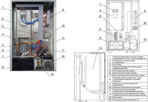 Котел электрический одноконтурный 16кВт Arderia E16 2202212