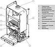 Настенный газовый котел одноконтурный турбированный 28кВт Vaillant turboTEC plus VU 282/5-5 0010015256