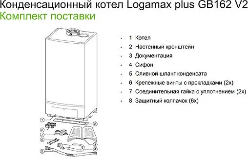 Настенный конденсационный газовый котел одноконтурный турбированный 100кВт Buderus Logamax plus GB162 100 V2 7736700890