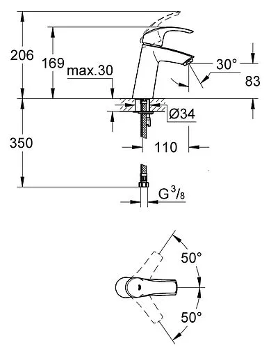 Смеситель для раковины Grohe Eurosmart хром 23324001