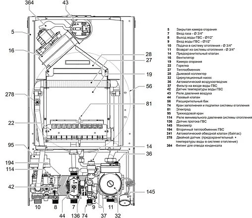 Настенный газовый котел двухконтурный турбированный 24кВт Ferroli Diva D F24 0DAF4AYA