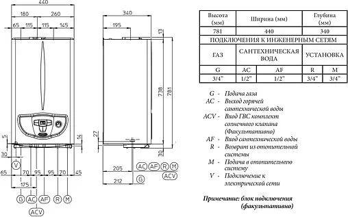 Настенный газовый котел двухконтурный турбированный 28кВт Immergas Mini Eolo 28 3 E 3.020856