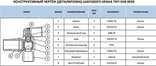 Кран шаровый угловой ½&quot;н x ½&quot;н Stout SVB-0059-001212