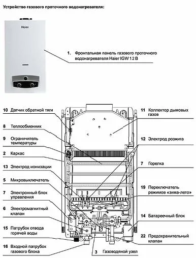 Водонагреватель проточный газовый Haier IGW 12 B TD0028954RU