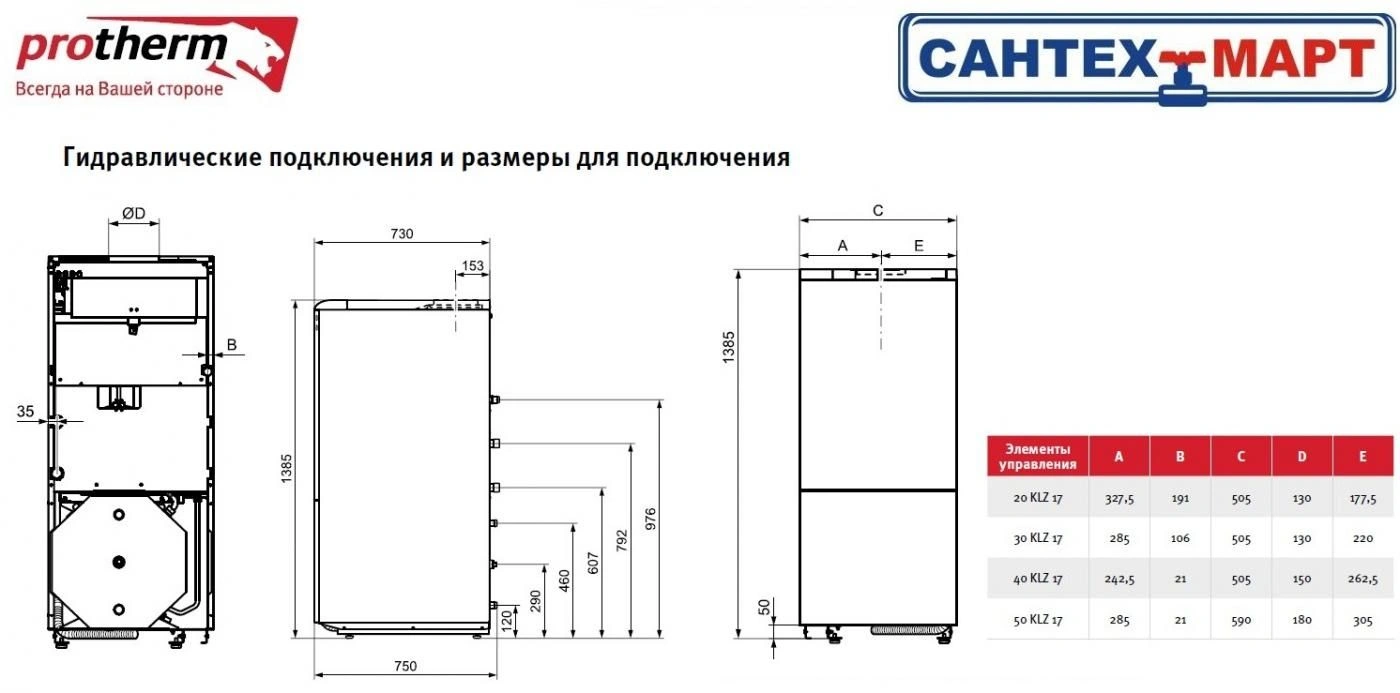 Котел протерм 30. Котёл Протерм 30 KZL. Protherm медведь 40 KLZ, 35 КВТ, двухконтурный. Котёл Протерм медведь 30 KLZ диаметр дымохода. Напольный газовый котел двухконтурный 20квт Protherm медведь 20 KLZ 17 0010005748.