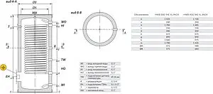 Бойлер косвенного нагрева с возможностью установки ТЭНа Gekon HWB 300 1HE XL INOX (122 кВт) GKB300XL Бойлер косвенного нагрева с возможностью установки ТЭНа Gekon HWB 300 1HE XL INOX (122 кВт) GKB300XL, 2
