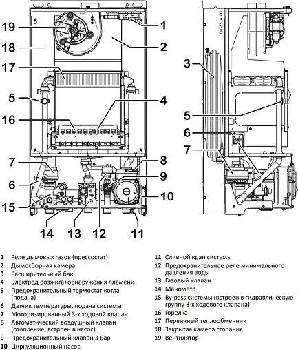 Настенный газовый котел одноконтурный турбированный 25кВт Federica Bugatti TECH 25B 317051780