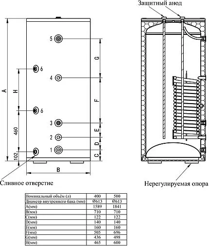 Бойлер косвенного нагрева Protherm VGR VIH R CN 500 side (60 кВт) 9004060