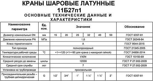 Кран шаровый 1&quot;в x 1&quot;н Ci 11Б27п1 ШГ 01.02.0000250