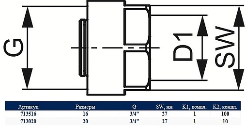 Концовка для труб из сшитого полиэтилена ¾&quot;ек x 20x2.8, 2.85мм TECEflex 713020