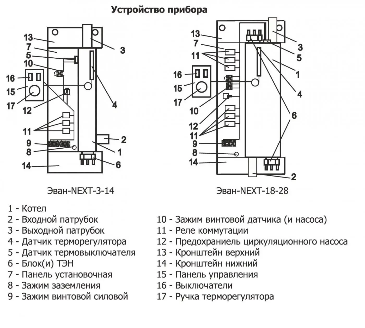 Котел электрический одноконтурный 7кВт Эван NEXT - 7 12907 купить по 13  500.00 Р в Екатеринбурге