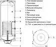 Бойлер комбинированного нагрева Uni-Fitt INDIRECT WLE 100 (27 кВт) 800L0210