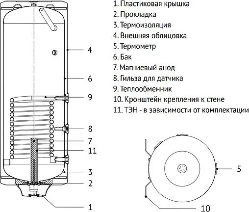 Бойлер комбинированного нагрева Uni-Fitt INDIRECT WLE 100 (27 кВт) 800L0210