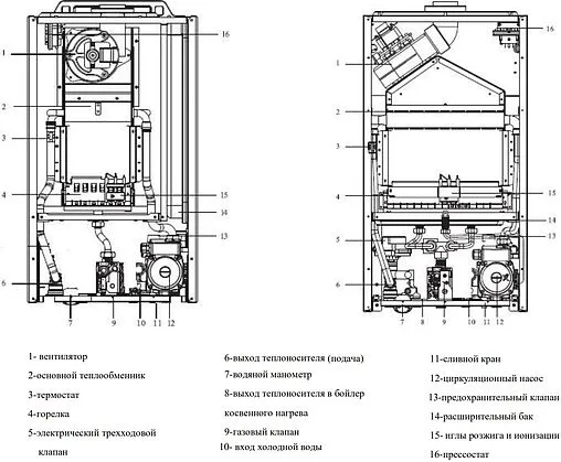 Настенный газовый котел одноконтурный турбированный 36кВт Mizudo GB M36ТH БП-00001821