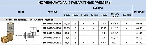 Уголок пресс переходной 20мм x ¾&quot;н Stout SFP-0011-003420