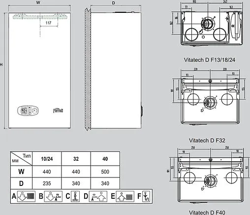 Настенный газовый котел одноконтурный турбированный 40кВт Ferroli Vitatech D F40 GCDG9KVA