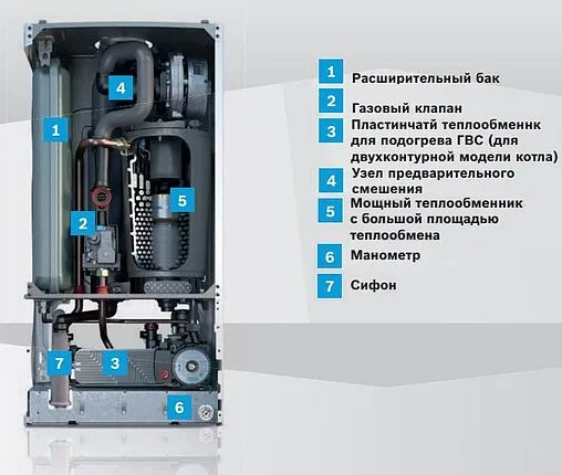 Настенный конденсационный газовый котел одноконтурный турбированный 14кВт Bosch Condens 2500 W WBC 14-1 7736901198