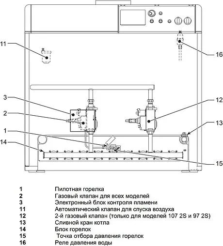 Напольный газовый котел одноконтурный 107кВт Ferroli Pegasus 2S 107 0E4LBAWA