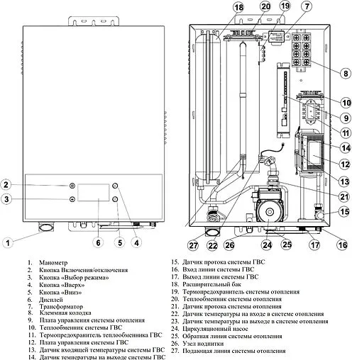 Котел электрический одноконтурный 24кВт Thermex Cometa 12-24 Wi-Fi 511602