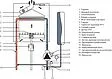 Настенный газовый котел одноконтурный турбированный 44кВт Mizudo GB M44ТL БП-00001485