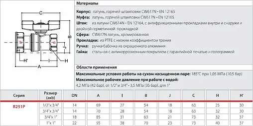 Кран шаровый с накидной гайкой ¾&quot;в x ¾&quot;нг Giacomini R251PX004