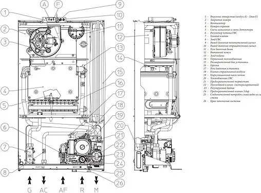 Настенный газовый котел двухконтурный турбированный 24кВт Immergas Eolo Mythos 24 4 R 3.026937