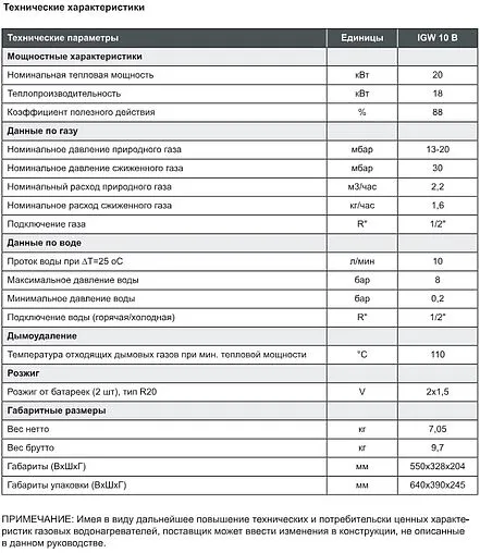 Водонагреватель проточный газовый Haier IGW 10 B GD0FP3E0WRU