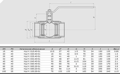 Кран шаровый 4&quot;в x 4&quot;в Ру25 Also КШ.М.100.25-01