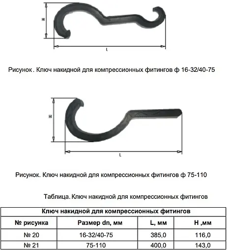 Ключ для компрессионных фитингов для труб ПНД 40-75 мм ТПК-Аква 100040075