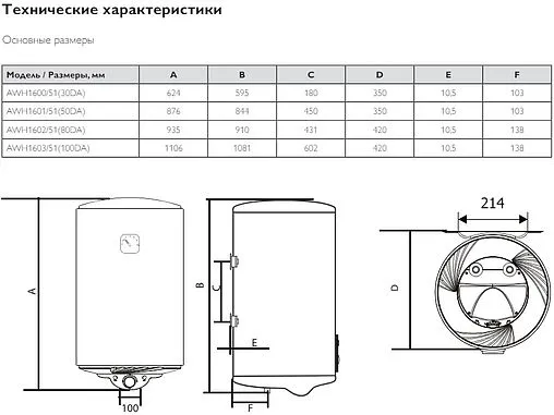 Водонагреватель накопительный электрический Philips UltraHeat Round 50 DA AWH1601/51(50DA)